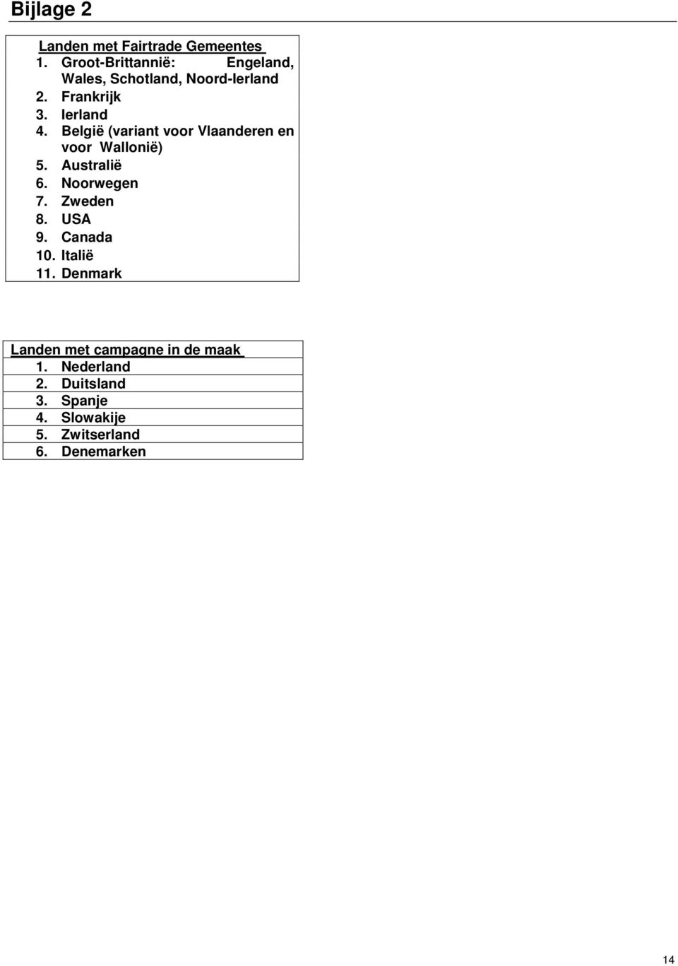 België (variant voor Vlaanderen en voor Wallonië) 5. Australië 6. Noorwegen 7. Zweden 8.