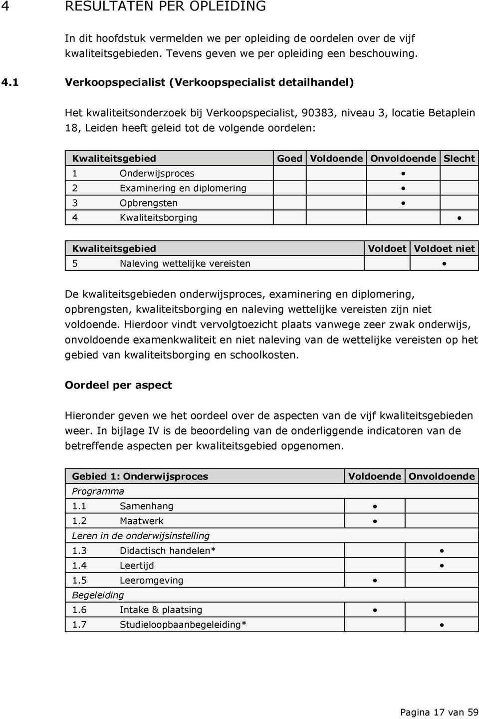 Kwaliteitsgebied Goed Voldoende Onvoldoende Slecht 1 Onderwijsproces 2 Examinering en diplomering 3 Opbrengsten 4 Kwaliteitsborging Kwaliteitsgebied Voldoet Voldoet niet 5 Naleving wettelijke