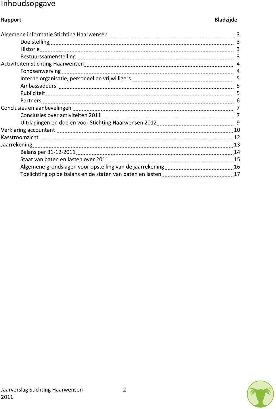 activiteiten 7 Uitdagingen en doelen voor Stichting Haarwensen 2012 9 Verklaring accountant 10 Kasstroomzicht 12 Jaarrekening 13 Balans per 31-12- 14 Staat van