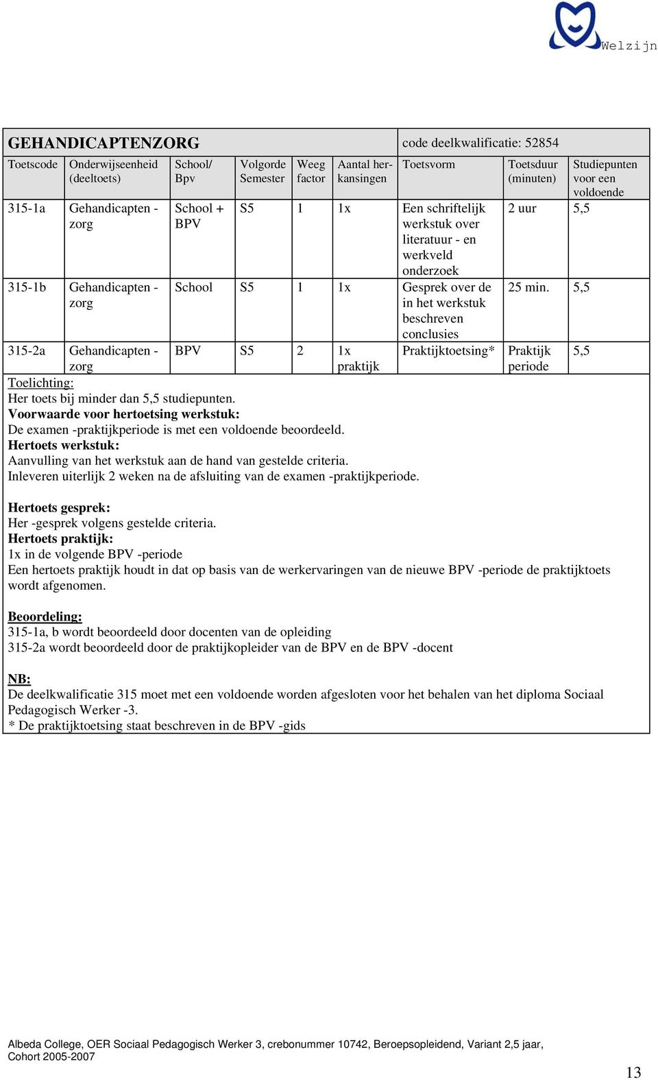 S5 2 1x zorg praktijk Her toets bij minder dan 5,5 studiepunten. Voorwaarde voor hertoetsing werkstuk: De examen -praktijkperiode is met een voldoende beoordeeld.