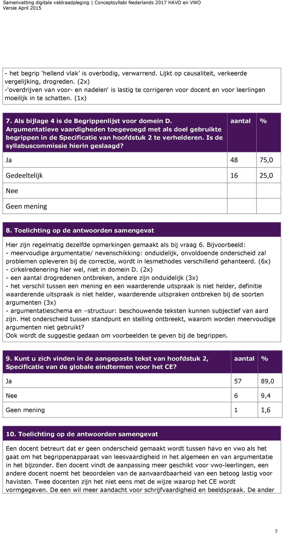 Argumentatieve vaardigheden toegevoegd met als doel gebruikte begrippen in de Specificatie van hoofdstuk 2 te verhelderen. Is de syllabuscommissie hierin geslaagd?