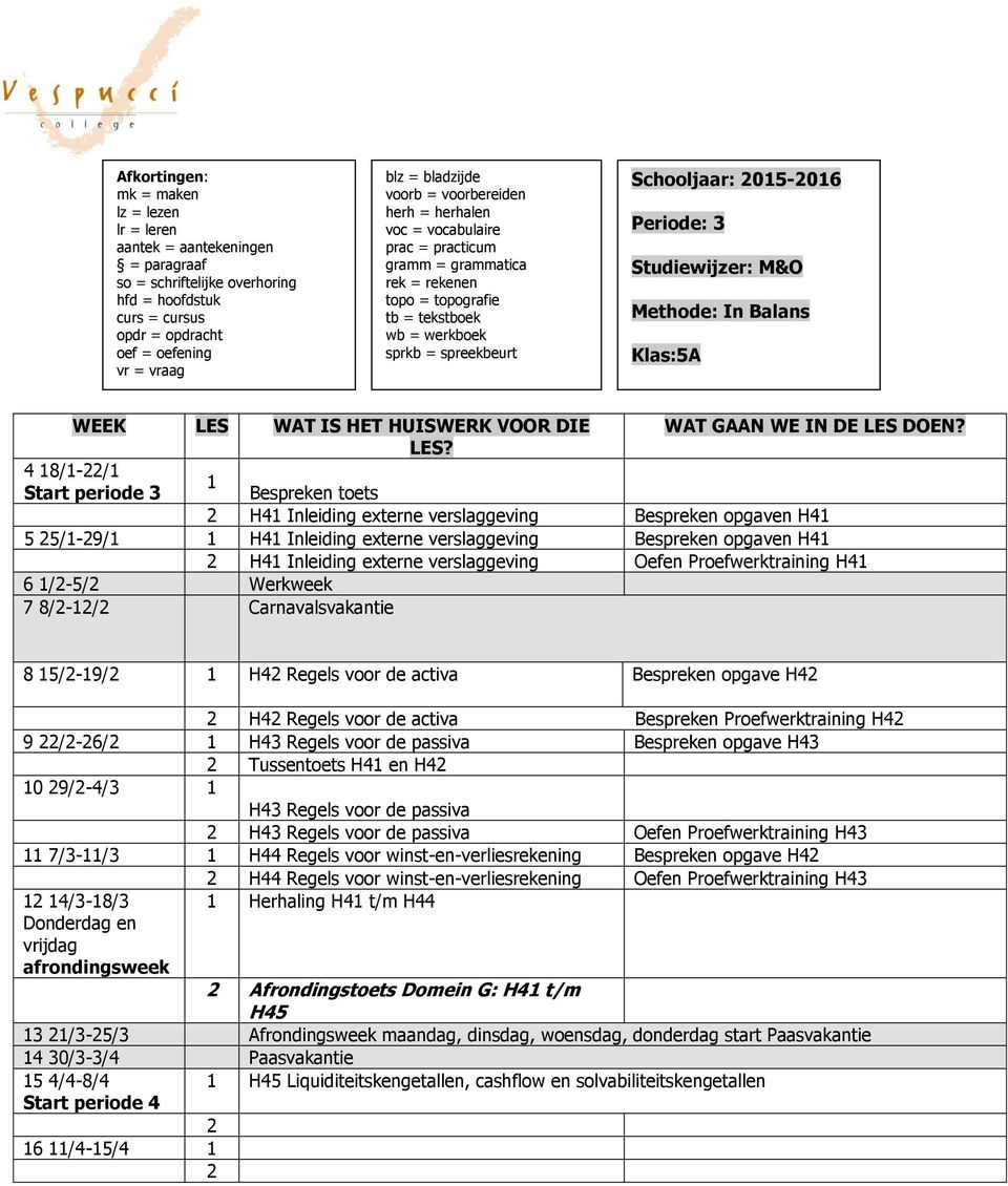 Proefwerktraining H4 6 /-5/ Werkweek 7 8/-/ Carnavalsvakantie 8 5/-9/ H4 Regels voor de activa Bespreken opgave H4 H4 Regels voor de activa Bespreken Proefwerktraining H4 9 /-6/ H43 Regels voor de