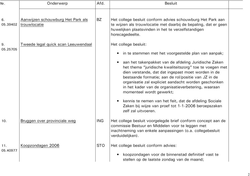 plaatsvinden in het te verzelfstandigen horecagedeelte. 9. 05.