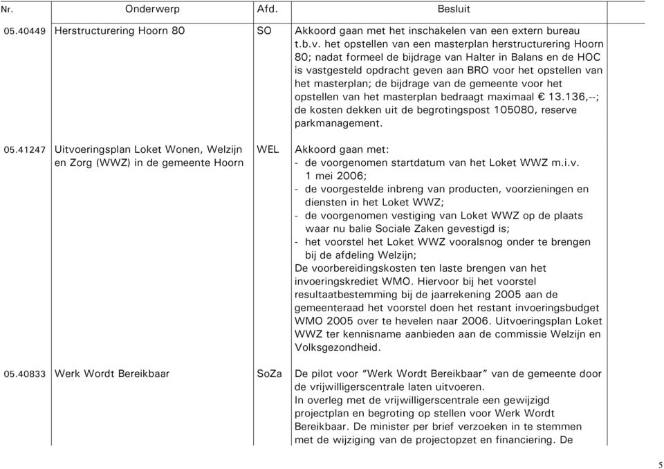 het opstellen van een masterplan herstructurering Hoorn 80; nadat formeel de bijdrage van Halter in Balans en de HOC is vastgesteld opdracht geven aan BRO voor het opstellen van het masterplan; de