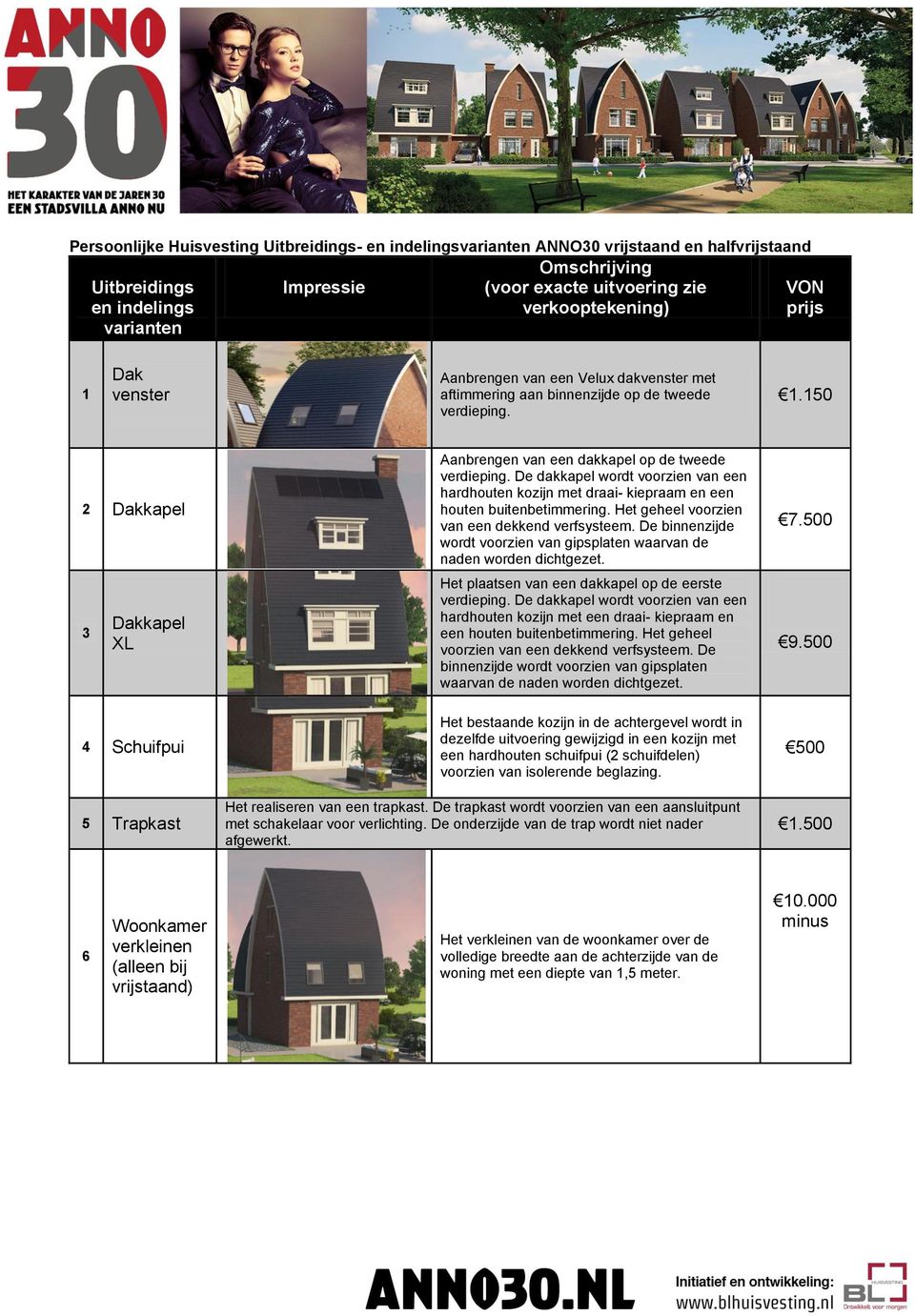 De dakkapel wordt voorzien van een hardhouten kozijn met draai- kiepraam en een houten buitenbetimmering. Het geheel voorzien van een dekkend verfsysteem.