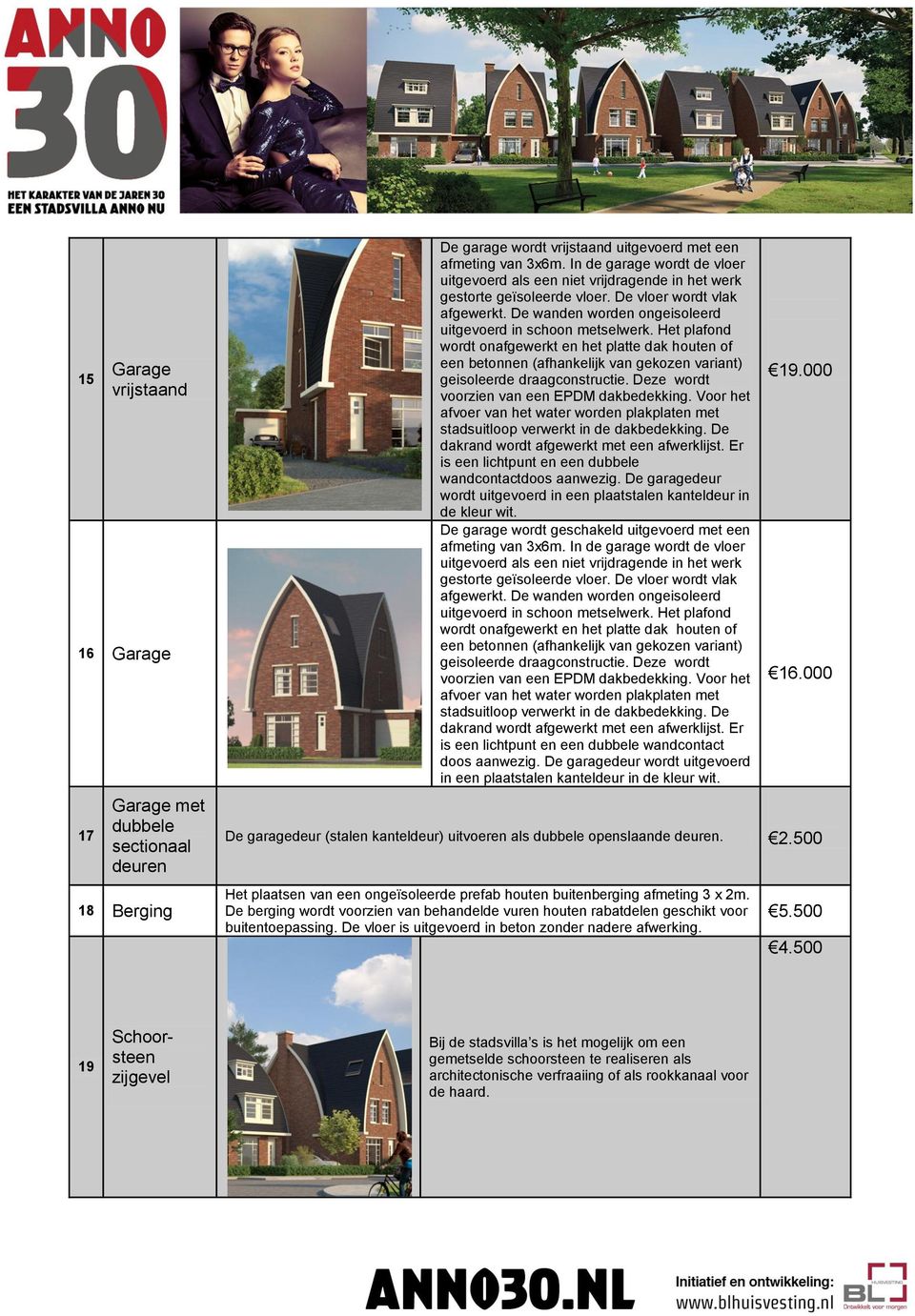 Het plafond wordt onafgewerkt en het platte dak houten of een betonnen (afhankelijk van gekozen variant) dakrand wordt afgewerkt met een afwerklijst.