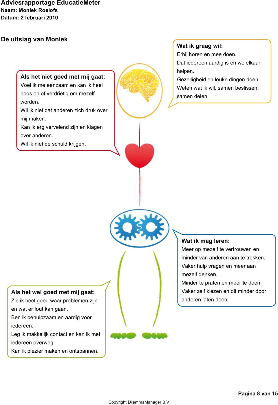 Gezelligheid en leuke dingen doen. Weten wat ik wil, samen beslissen, samen delen. Als het wel goed met mij gaat: Zie ik heel goed waar problemen zijn en wat er fout kan gaan.