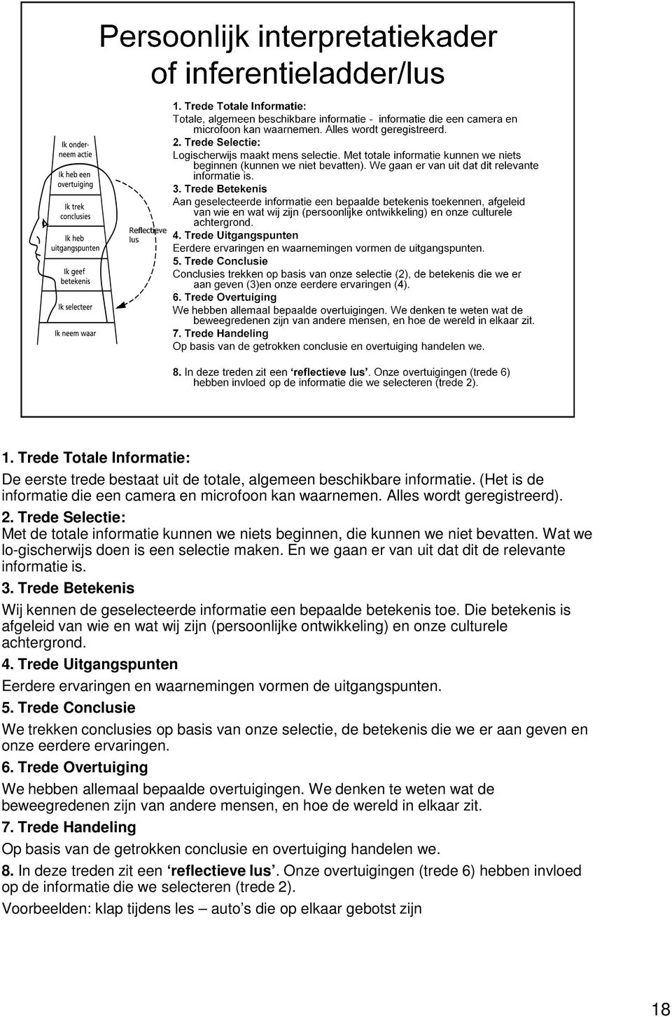 En we gaan er van uit dat dit de relevante informatie is. 3. Trede Betekenis Wij kennen de geselecteerde informatie een bepaalde betekenis toe.