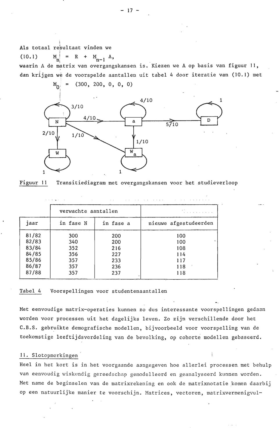 1) met = (300, 200, 0, 0, 0) Figuur 11 Transitiediagram met overgangskansen voor het studieverloop verachte aantallen Jaar in fase N in fase a nieue afgestudeerden 81/82 300 200 100 82/83 340 200