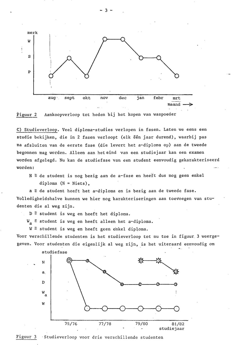 AIleen aan heteind van een studiejaar kan een examen orden afgelegd.