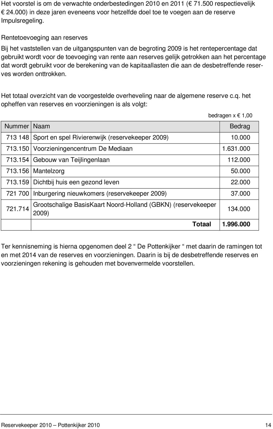 percentage dat wordt gebruikt voor de berekening van de kapitaallasten die aan de desbetreffende reserves worden onttrokken.