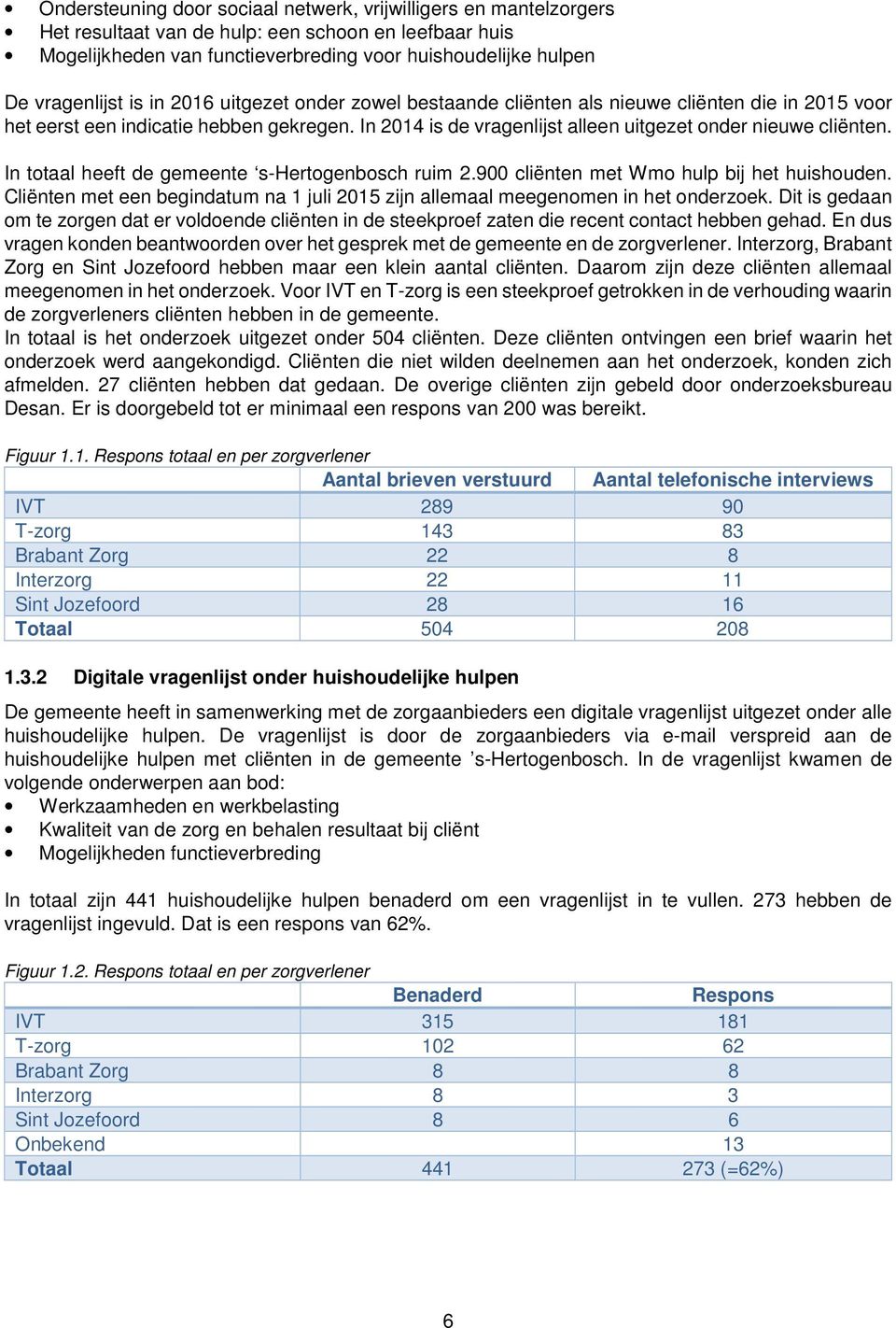 In totaal heeft de gemeente s-hertogenbosch ruim 2.900 cliënten met Wmo hulp bij het huishouden. Cliënten met een begindatum na 1 juli 2015 zijn allemaal meegenomen in het onderzoek.