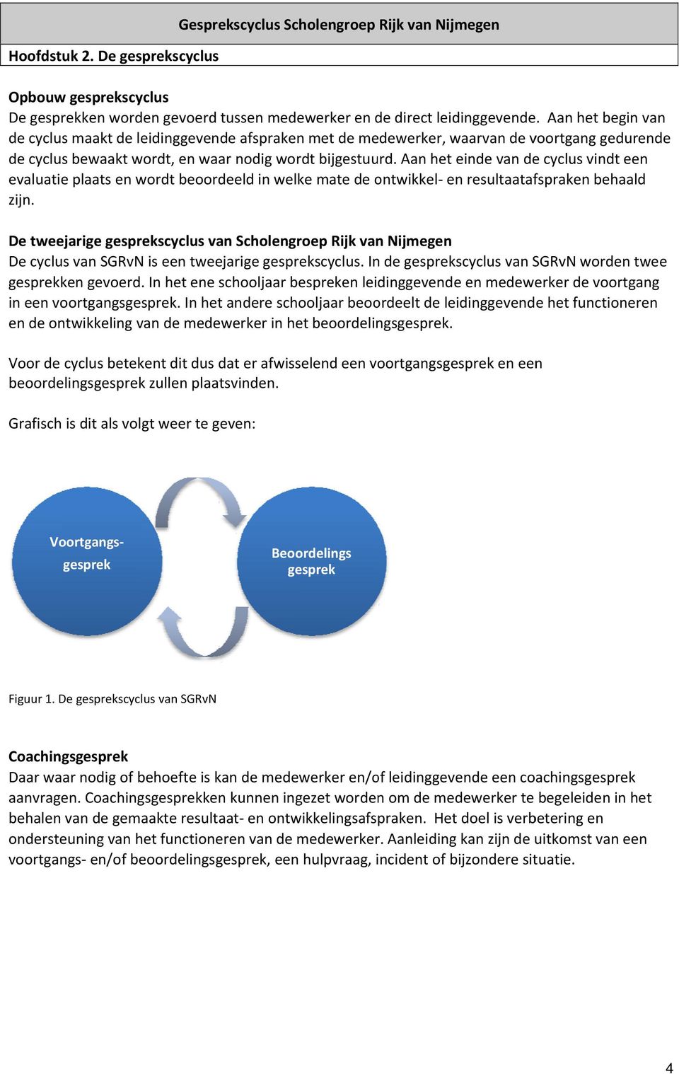 Aan het einde van de cyclus vindt een evaluatiee plaats en wordt beoordeeld in welke mate de ontwikkel en resultaatafspraken behaald zijn.