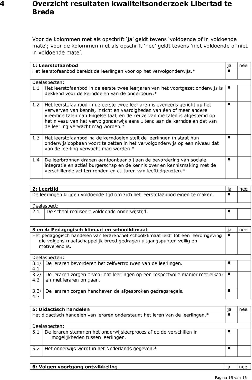 1 Het leerstofaanbod in de eerste twee leerjaren van het voortgezet onderwijs is dekkend voor de kerndoelen van de onderbouw.* 1.