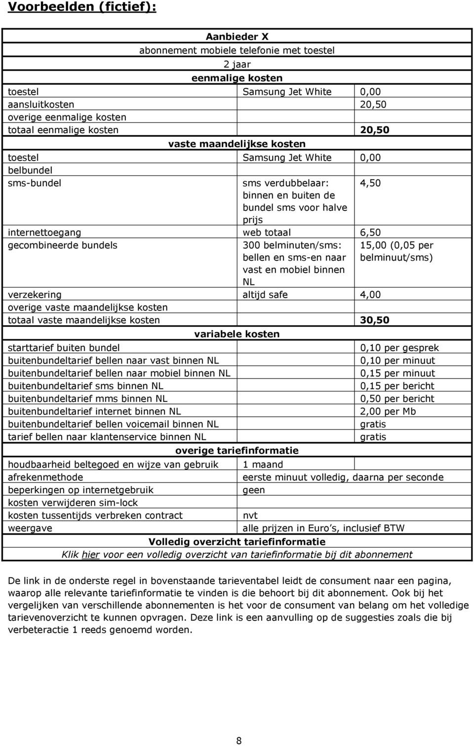 gecombineerde bundels 300 belminuten/sms: bellen en sms-en naar vast en mobiel binnen NL verzekering altijd safe 4,00 overige vaste maandelijkse kosten totaal vaste maandelijkse kosten 30,50