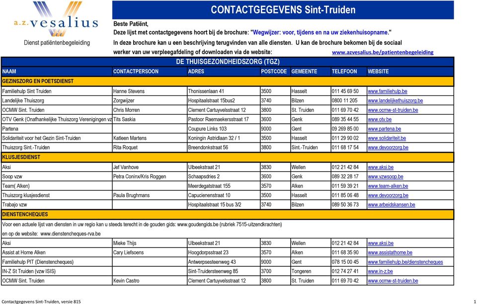 be/patientenbegeleiding DE THUISGEZONDHEIDSZORG (TGZ) NAAM CONTACTPERSOON ADRES POSTCODE GEMEENTE TELEFOON WEBSITE GEZINSZORG EN POETSDIENST Familiehulp Sint Truiden Hanne Stevens Thonissenlaan 41