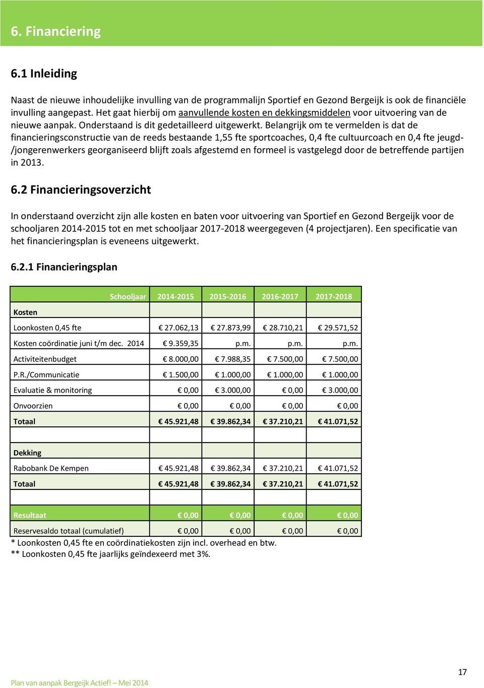 Belangrijk om te vermelden is dat de financieringsconstructie van de reeds bestaande 1,55 fte sportcoaches, 0,4 fte cultuurcoach en 0,4 fte jeugd- /jongerenwerkers georganiseerd blijft zoals