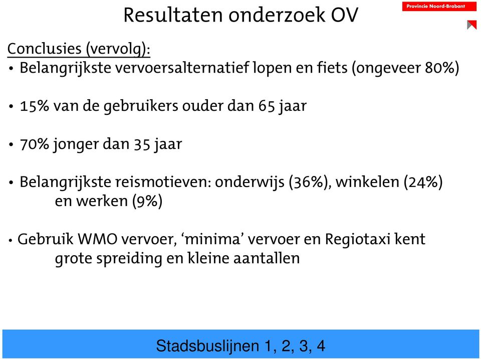 Belangrijkste reismotieven: onderwijs (36%), winkelen (24%) en werken (9%) Gebruik WMO