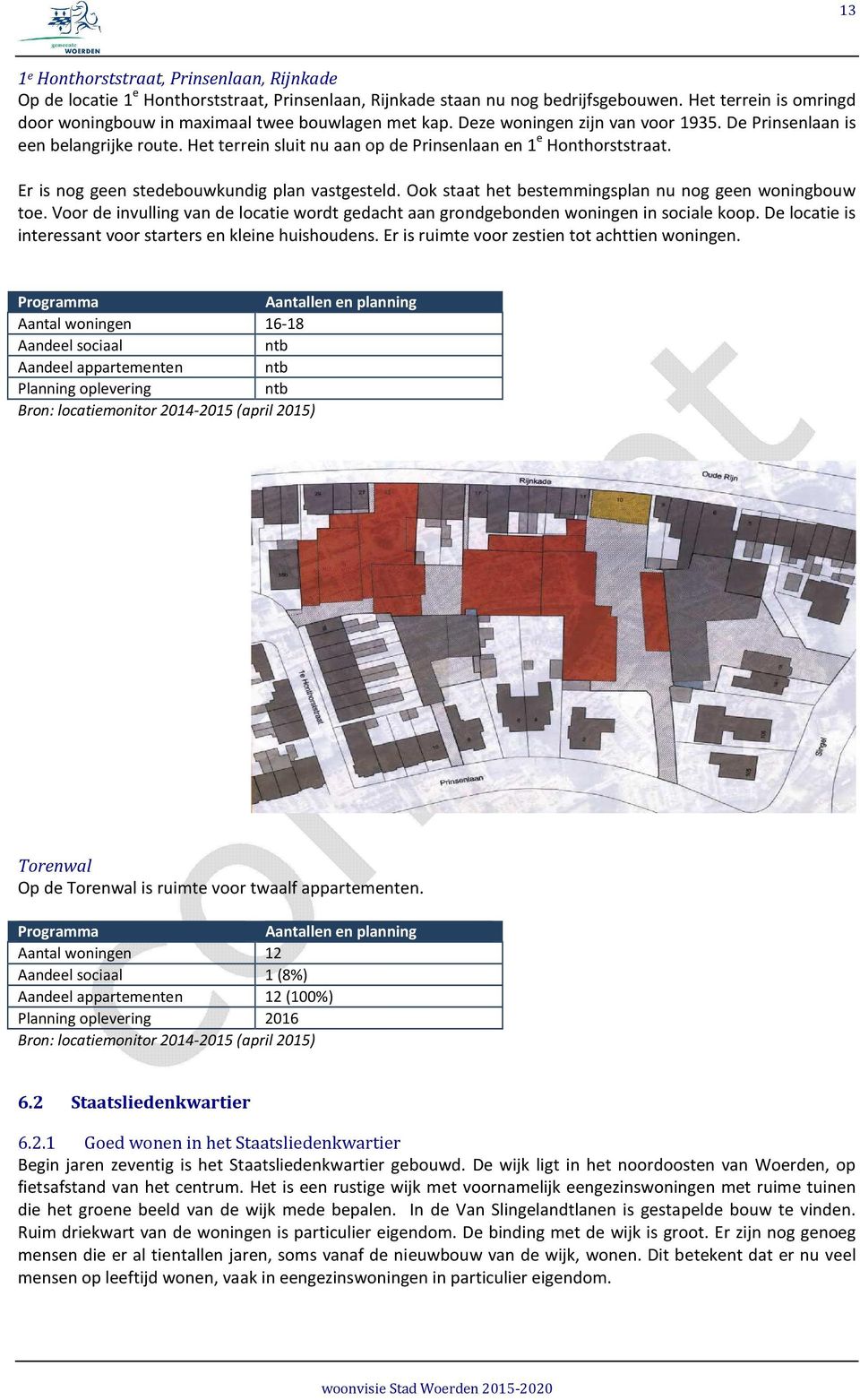 Het terrein sluit nu aan op de Prinsenlaan en 1 e Honthorststraat. Er is nog geen stedebouwkundig plan vastgesteld. Ook staat het bestemmingsplan nu nog geen woningbouw toe.