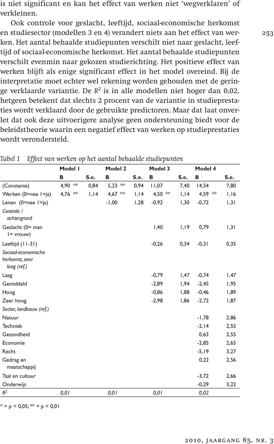 Het aantal behaalde studiepunten verschilt niet naar geslacht, leeftijd of sociaal-economische herkomst. Het aantal behaalde studiepunten verschilt evenmin naar gekozen studierichting.