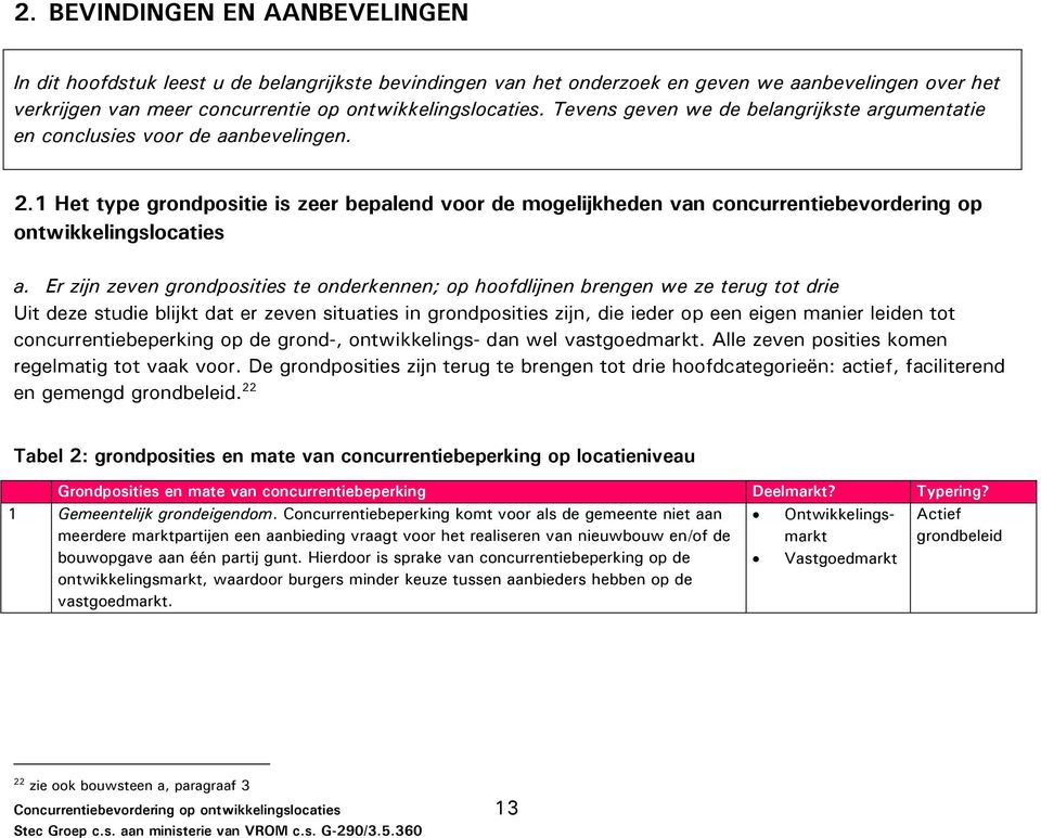 1 Het type grondpositie is zeer bepalend voor de mogelijkheden van concurrentiebevordering op ontwikkelingslocaties a.