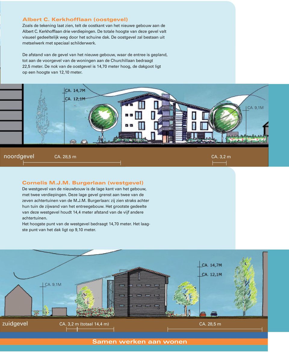 De afstand van de gevel van het nieuwe gebouw, waar de entree is gepland, tot aan de voorgevel van de woningen aan de Churchillaan bedraagt 22,5 meter.