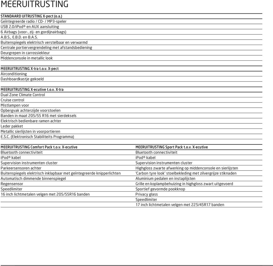 205/55 R16 met sierdeksels Elektrisch bedienbare ramen achter Leder pakket Metallic sierlijsten in voorportieren E.S.C. (Elektronisch Stabiliteits Programma) MEERUITRUSTING Comfort Pack t.o.v. X-ecutive MEERUITRUSTING Sport Pack t.