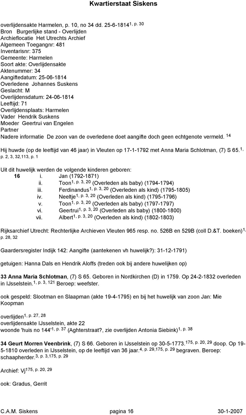 25-06-1814 Overledene Johannes Suskens Geslacht: M Overlijdensdatum: 24-06-1814 Leeftijd: 71 Overlijdensplaats: Harmelen Vader Hendrik Suskens Moeder Geertrui van Engelen Partner Nadere informatie De