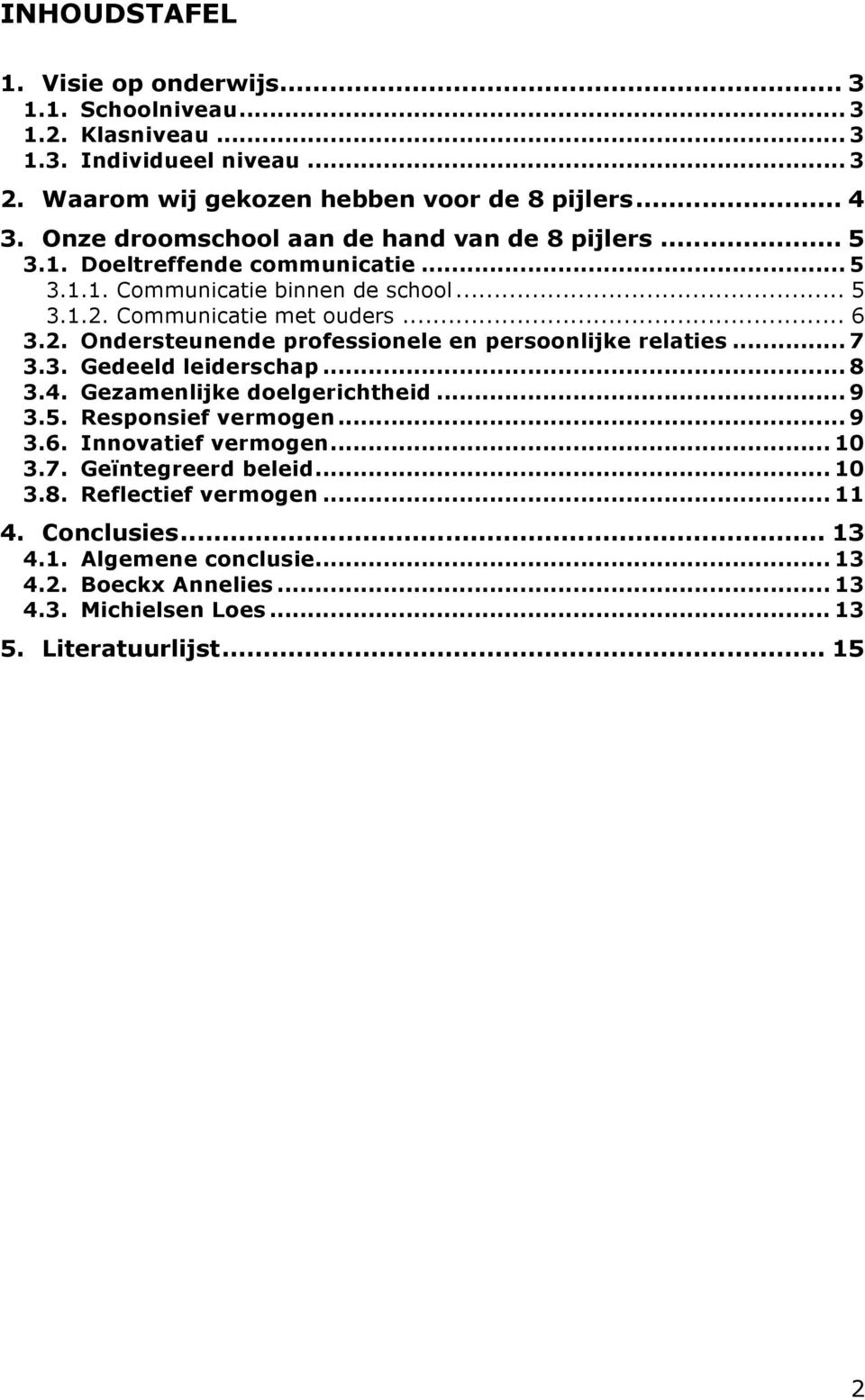 Communicatie met ouders... 6 3.2. Ondersteunende professionele en persoonlijke relaties... 7 3.3. Gedeeld leiderschap... 8 3.4. Gezamenlijke doelgerichtheid... 9 3.5.