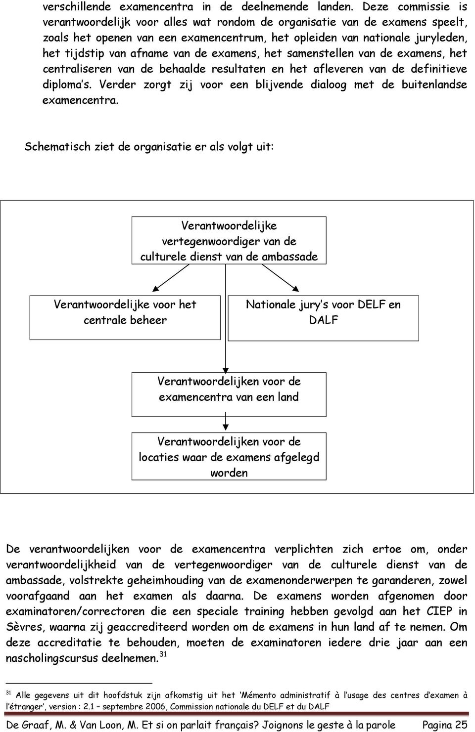 van de examens, het samenstellen van de examens, het centraliseren van de behaalde resultaten en het afleveren van de definitieve diploma s.