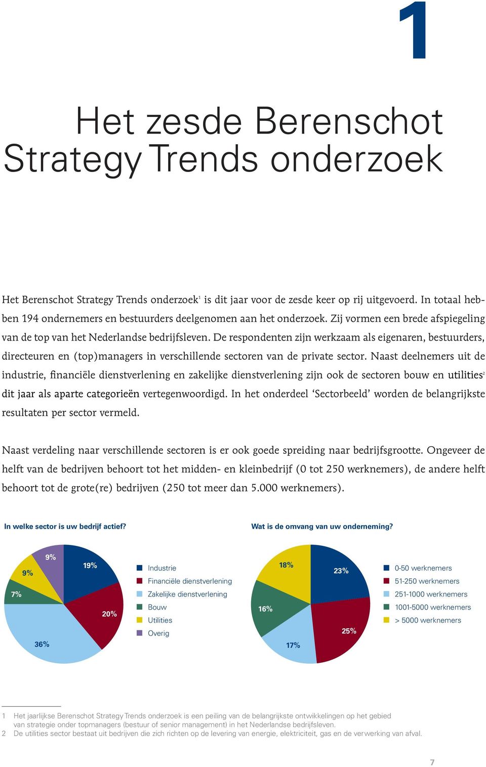 De respondenten zijn werkzaam als eigenaren, bestuurders, directeuren en (top)managers in verschillende sectoren van de private sector.