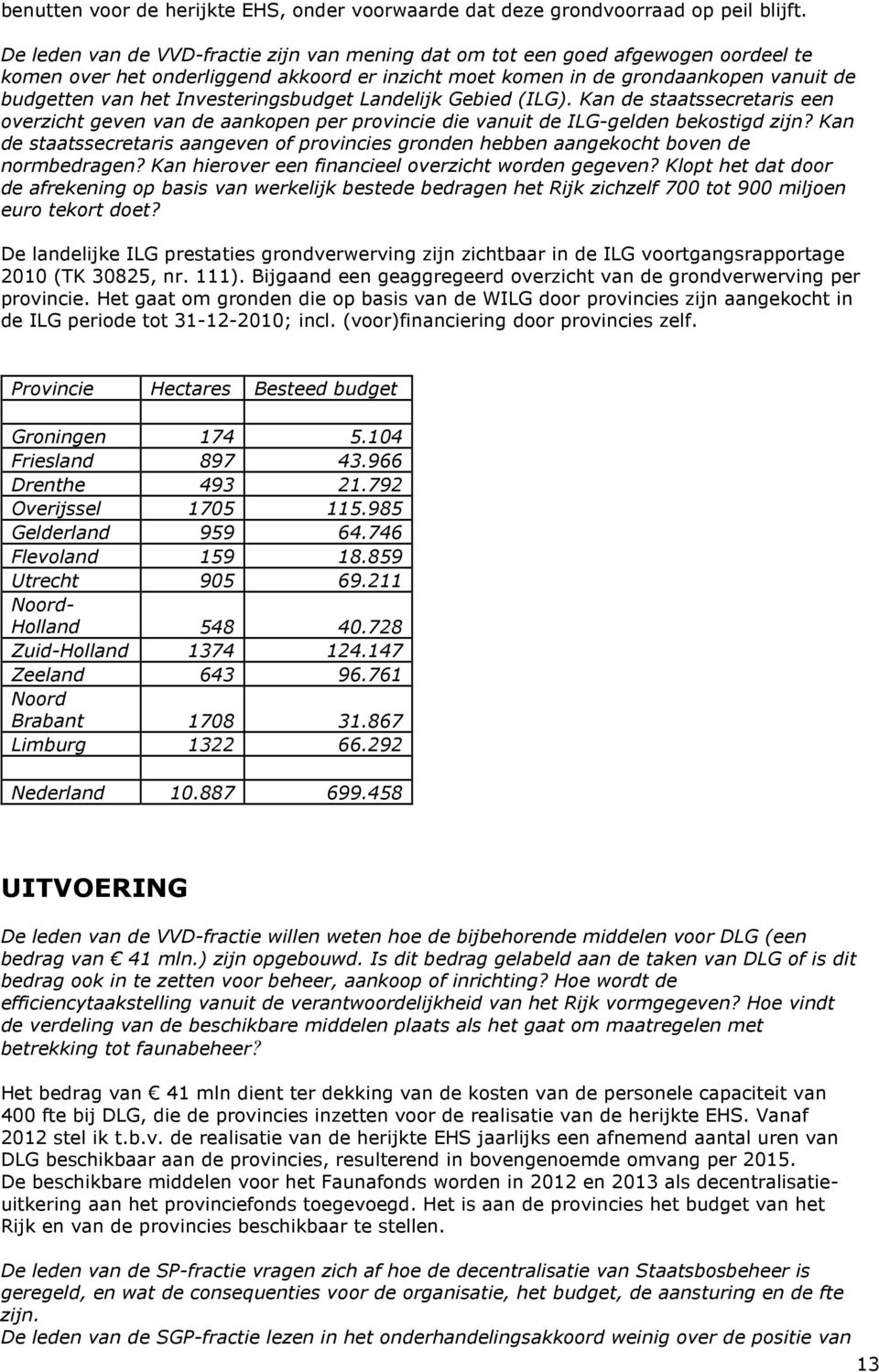 Investeringsbudget Landelijk Gebied (ILG). Kan de staatssecretaris een overzicht geven van de aankopen per provincie die vanuit de ILG-gelden bekostigd zijn?