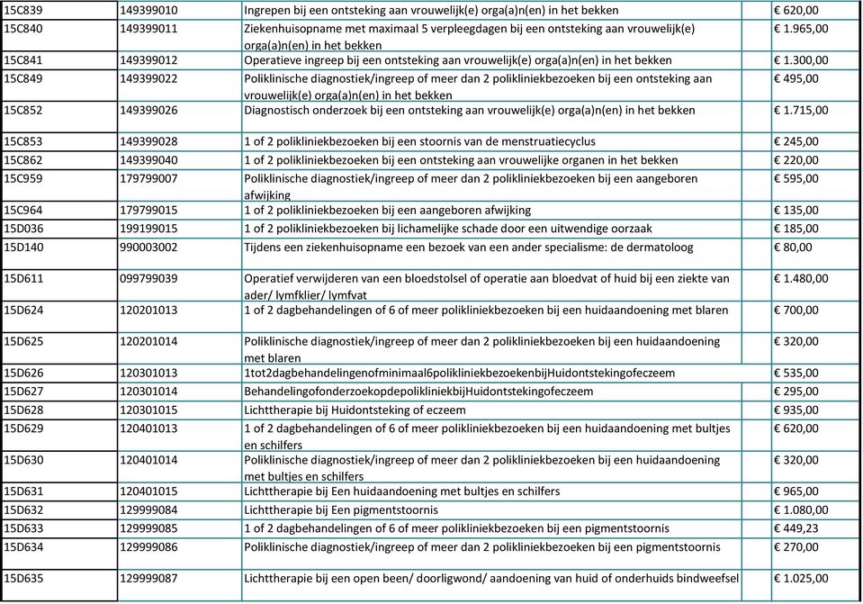 300,00 15C849 149399022 Poliklinische diagnostiek/ingreep of meer dan 2 polikliniekbezoeken bij een ontsteking aan 495,00 vrouwelijk(e) orga(a)n(en) in het bekken 15C852 149399026 Diagnostisch