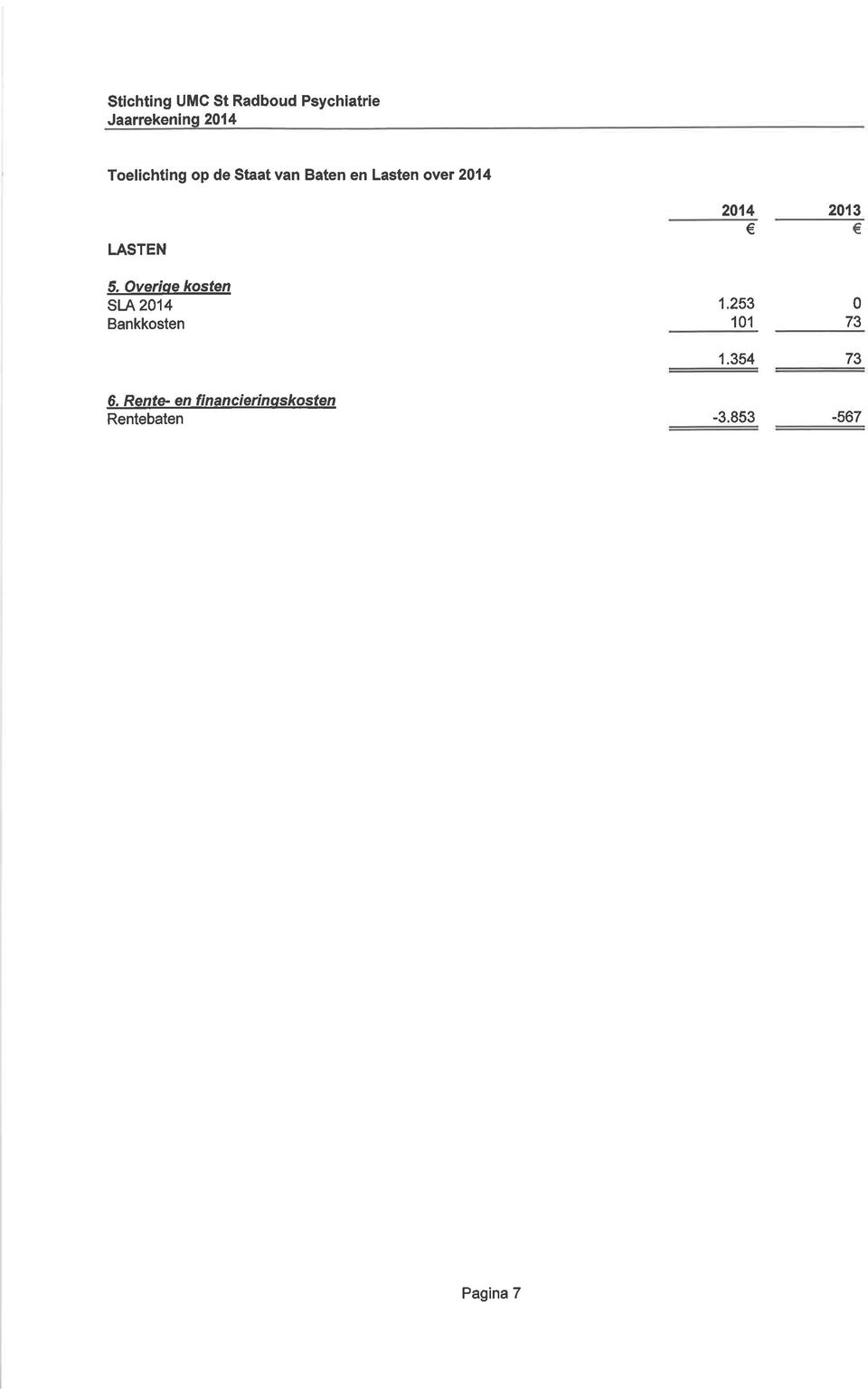 Overiqe kosten st-a 2014 Bankkosten 1.253 101 1.