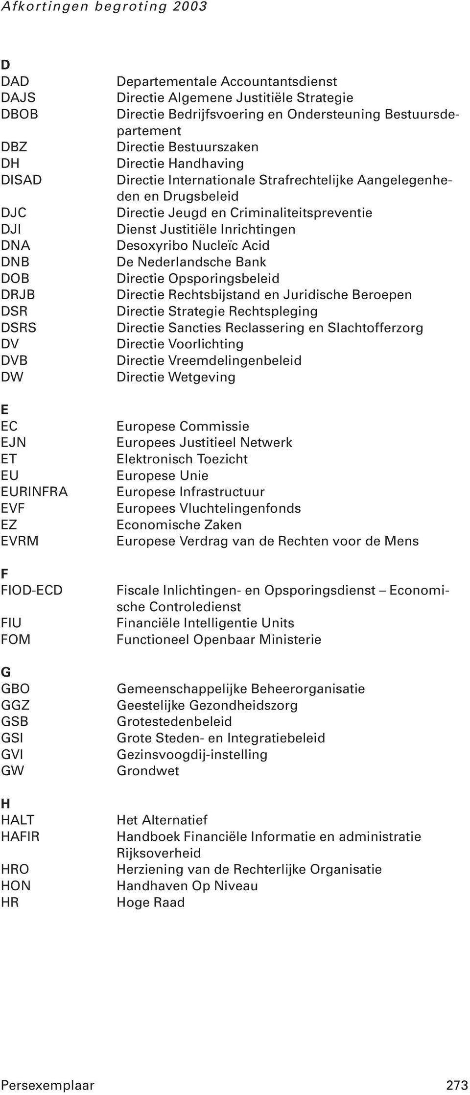 Strafrechtelijke Aangelegenheden en Drugsbeleid Directie Jeugd en Criminaliteitspreventie Dienst Justitiële Inrichtingen Desoxyribo Nucleïc Acid De Nederlandsche Bank Directie Opsporingsbeleid