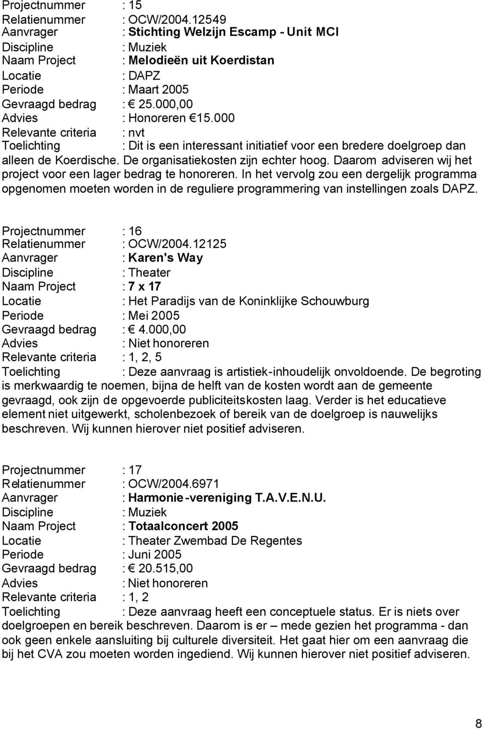 000 Relevante criteria : nvt Toelichting : Dit is een interessant initiatief voor een bredere doelgroep dan alleen de Koerdische. De organisatiekosten zijn echter hoog.