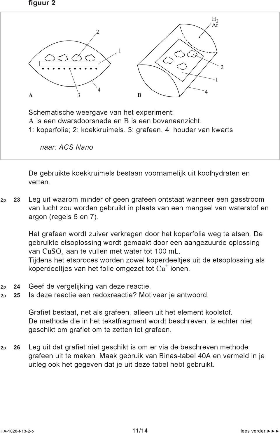 2p 23 Leg uit waarom minder of geen grafeen ontstaat wanneer een gasstroom van lucht zou worden gebruikt in plaats van een mengsel van waterstof en argon (regels 6 en 7).