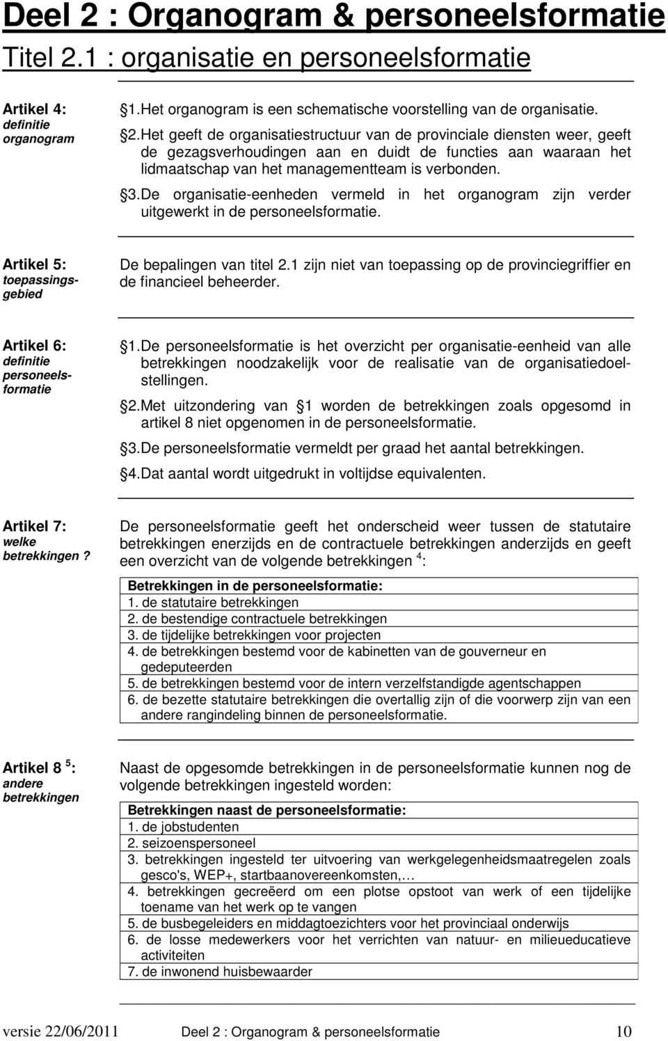 1 zijn niet van toepassing op de provinciegriffier en de financieel beheerder. Artikel 6: definitie personeelsformatie 1.