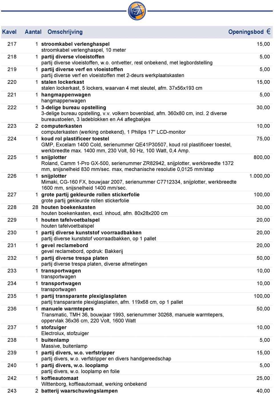 mkabel verlenghaspel, 10 meter 218 1 partij diverse vloe