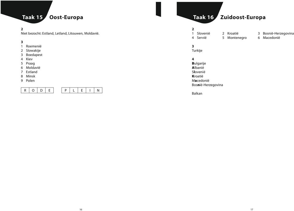 Roemenië Slowkije Boedpest 4 Kiev 5 Prg 6 Moldvië 7 Estlnd 8 Minsk 9 Polen R O