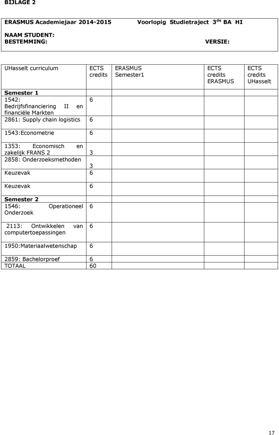 2861: Supply chain logistics 6 1543:Econometrie 6 1353: Economisch en zakelijk FRANS 2 3 2858: Onderzoeksmethoden 3 Keuzevak 6 Keuzevak 6