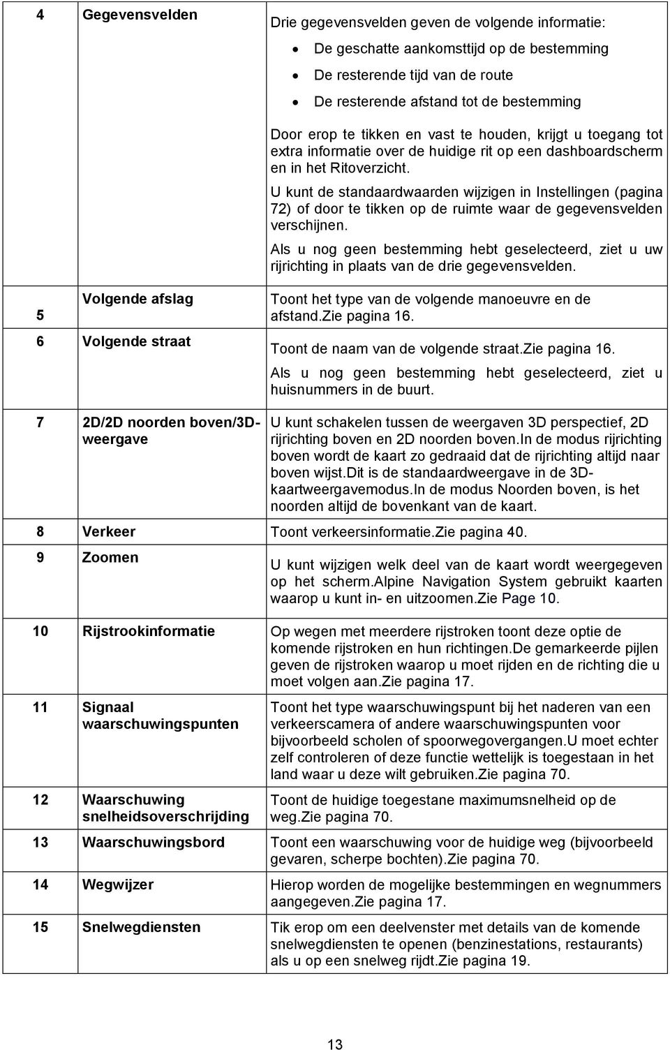 U kunt de standaardwaarden wijzigen in Instellingen (pagina 72) of door te tikken op de ruimte waar de gegevensvelden verschijnen.