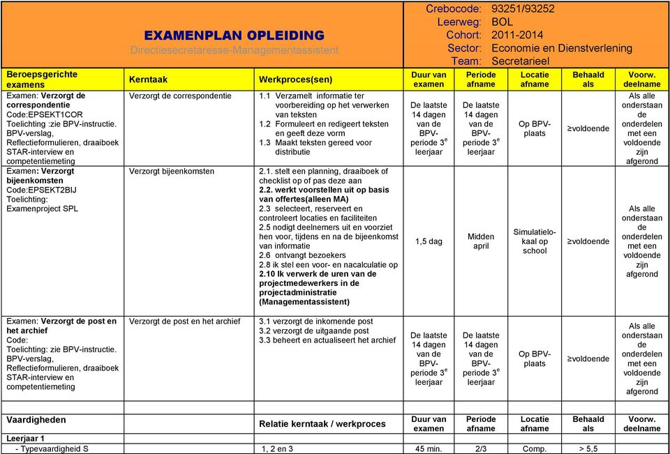 Directiesecretaresse-Managementassistent Kntaak Vzorgt de correspondentie Vzorgt bijeenkomsten Wkproces(sen) 1.1 Vzamelt informatie t voorbeiding op het vwken van teksten 1.