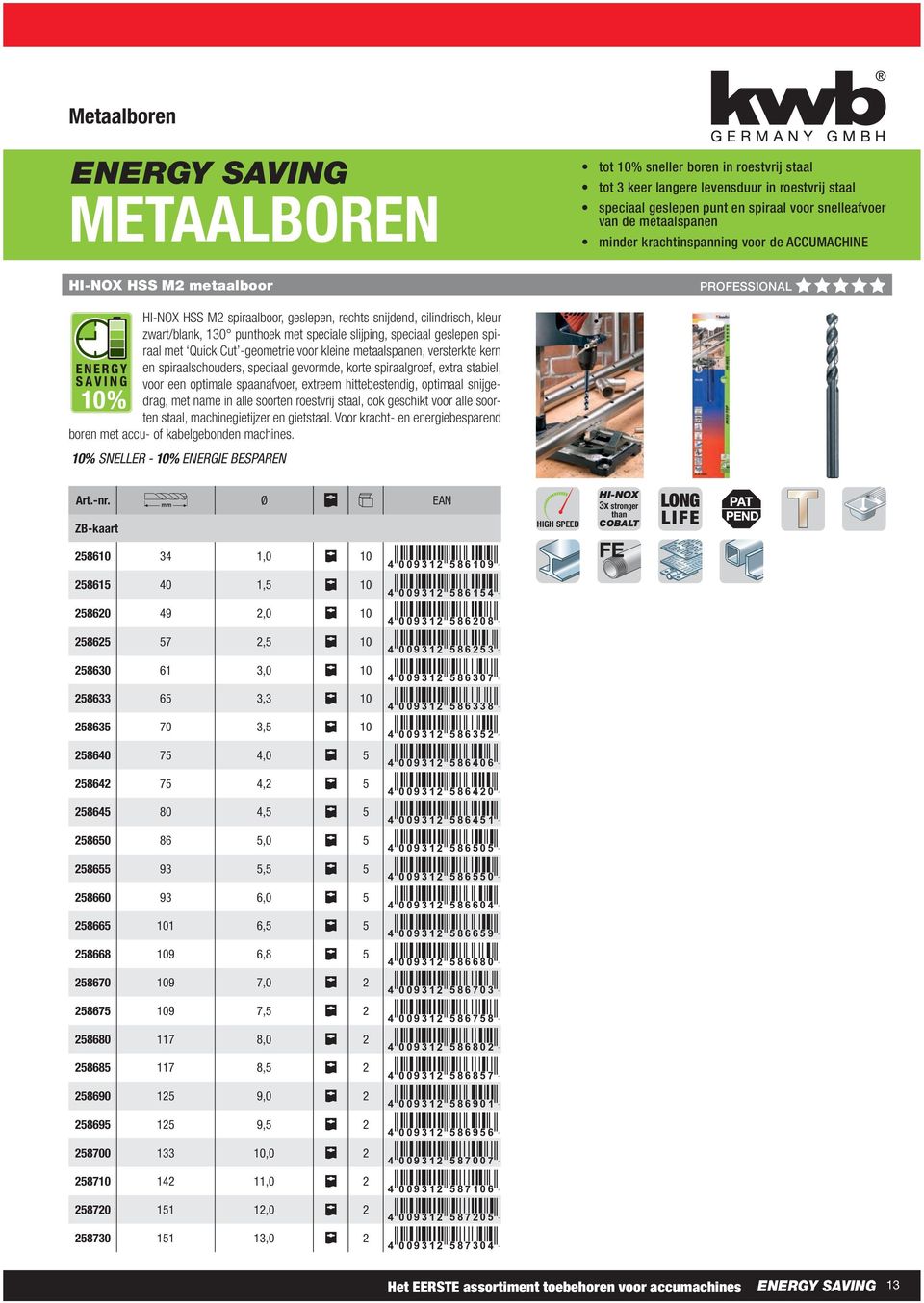 spiraal met Quick Cut -geometrie voor kleine metaalspanen, versterkte kern en spiraalschouders, speciaal gevormde, korte spiraalgroef, extra stabiel, voor een optimale spaanafvoer, extreem