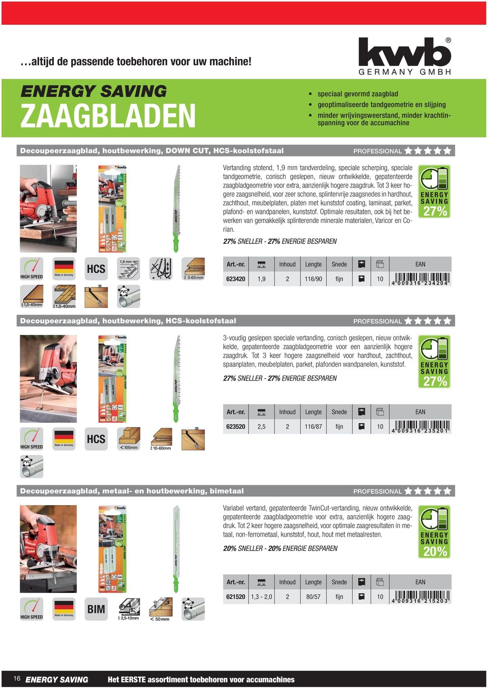 HCS-koolstofstaal Vertanding stotend, 1,9 mm tandverdeling, speciale scherping, speciale tandgeometrie, conisch geslepen, nieuw ontwikkelde, gepatenteerde zaagbladgeometrie voor extra, aanzienlijk