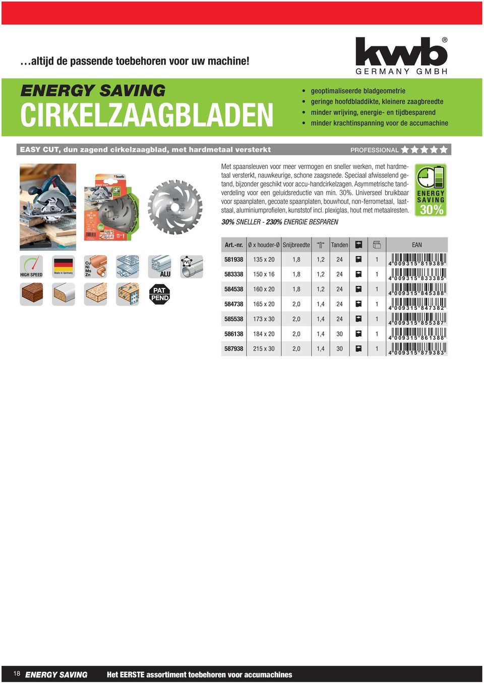 zagend cirkelzaagblad, met hardmetaal versterkt Met spaansleuven voor meer vermogen en sneller werken, met hardmetaal versterkt, nauwkeurige, schone zaagsnede.