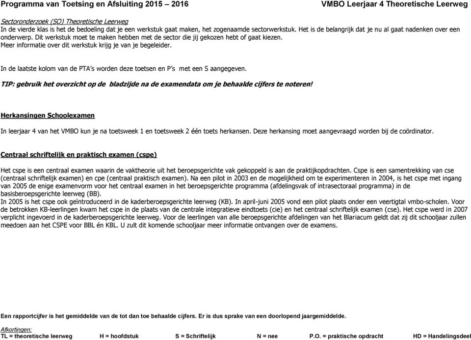 Meer informatie over dit werkstuk krijg je van je begeleider. In de laatste kolom van de PTA s worden deze toetsen en P s met een aangegeven.