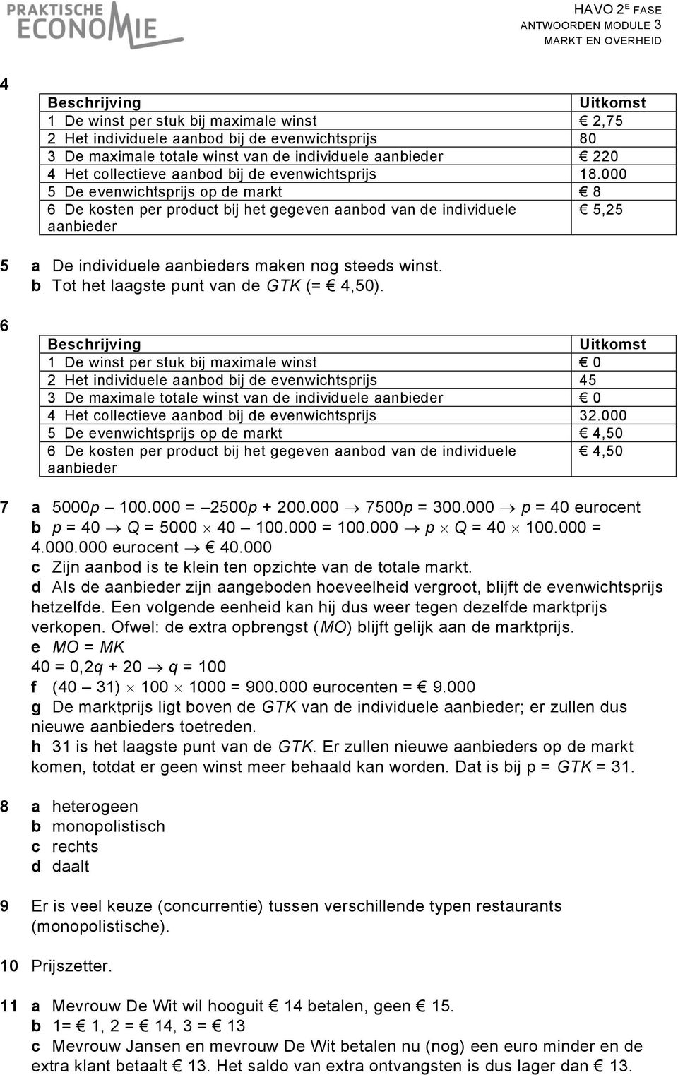 000 5 De evenwichtsprijs op de markt 8 6 De kosten per product bij het gegeven aanbod van de individuele 5,25 aanbieder 5 a De individuele aanbieders maken nog steeds winst.