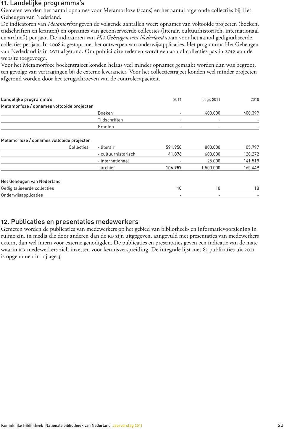 cultuurhistorisch, internationaal en archief-) per jaar. De indicatoren van Het Geheugen van Nederland staan voor het aantal gedigitaliseerde collecties per jaar.