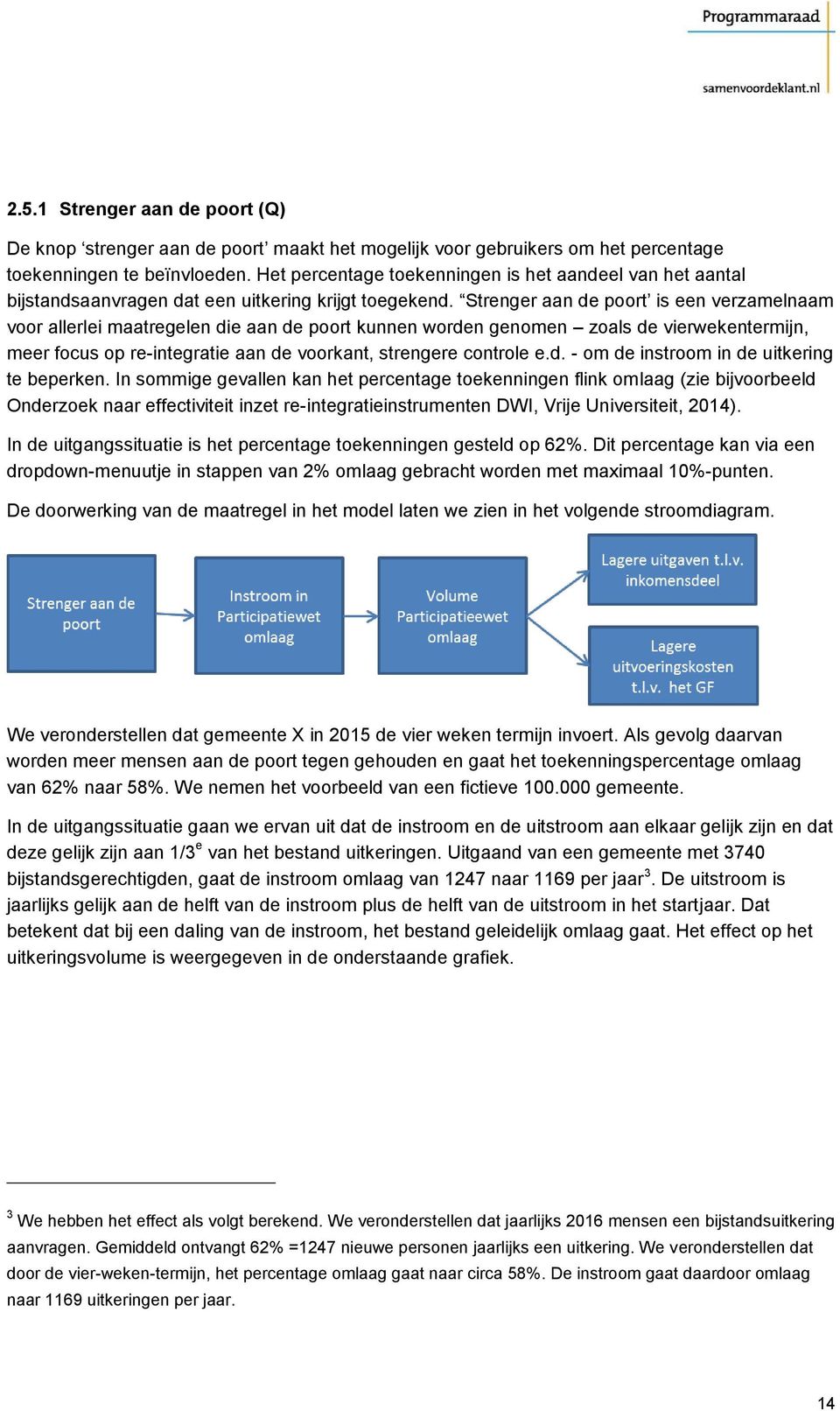 Strenger aan de poort is een verzamelnaam voor allerlei maatregelen die aan de poort kunnen worden genomen zoals de vierwekentermijn, meer focus op re-integratie aan de voorkant, strengere controle e.